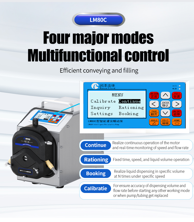 LM80C_Intelligent_large_flow_peristaltic_pump_05.jpg